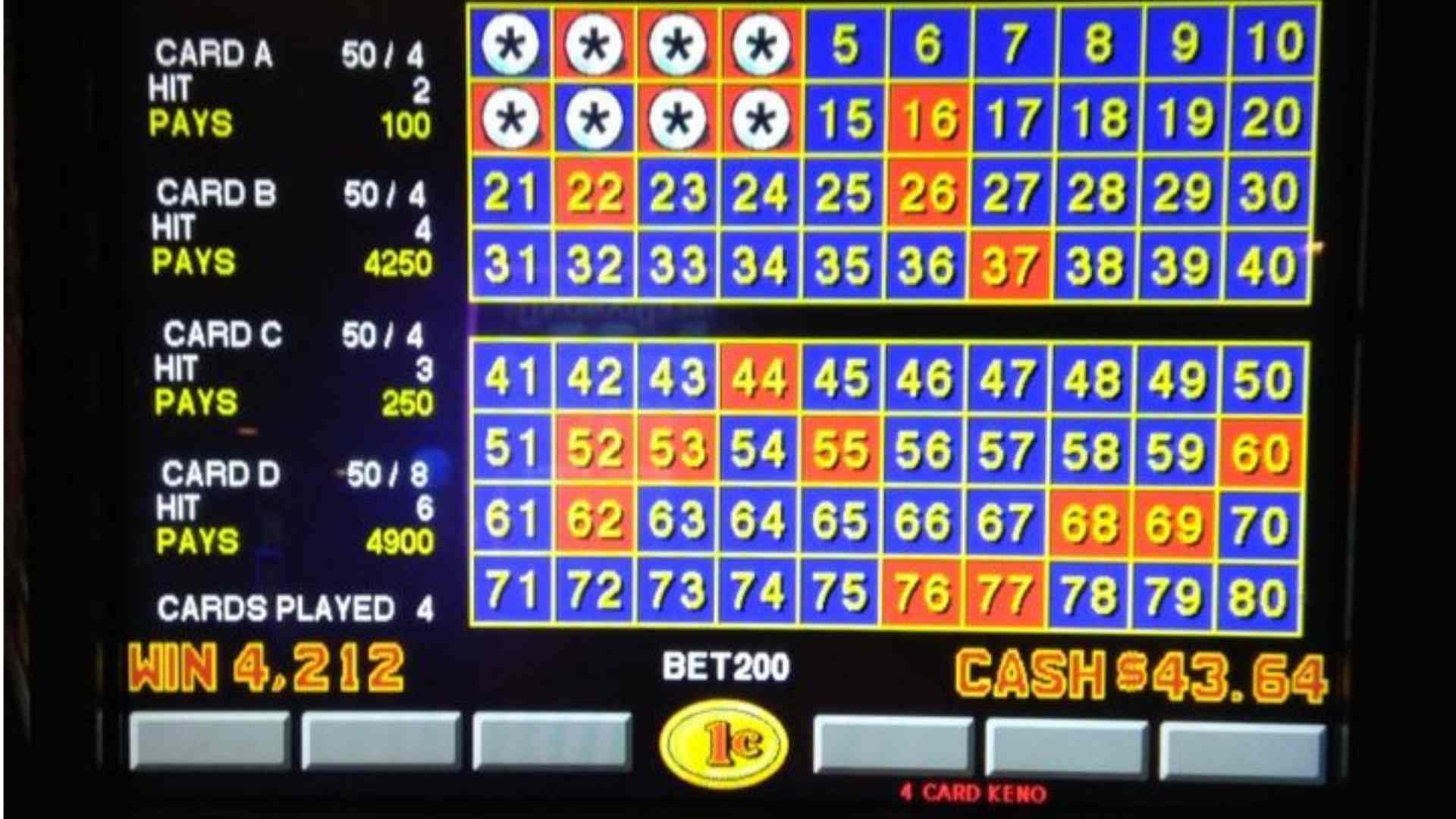 How Does Moneyline Work in Betting: Explaining Moneyline Wagers